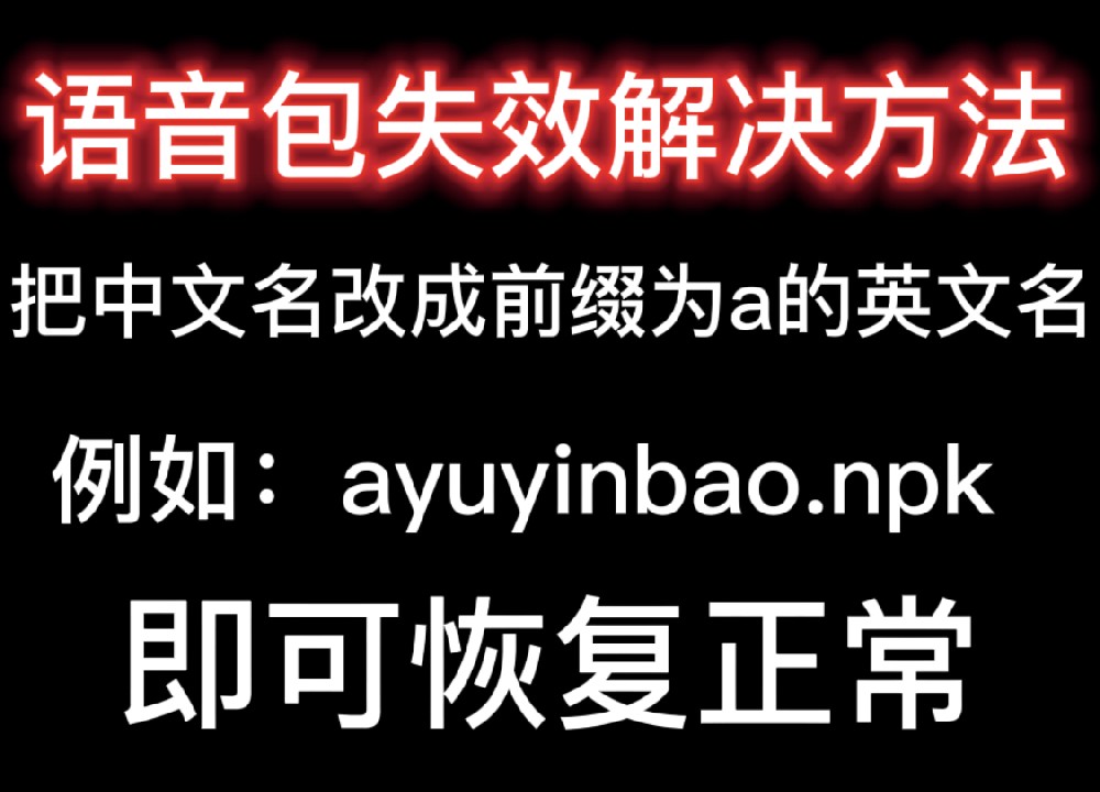 内容图