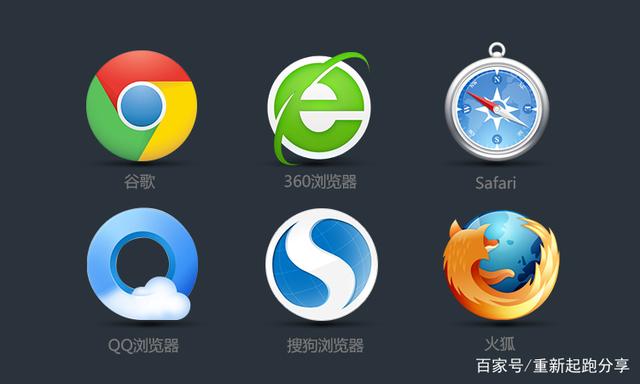 内容图